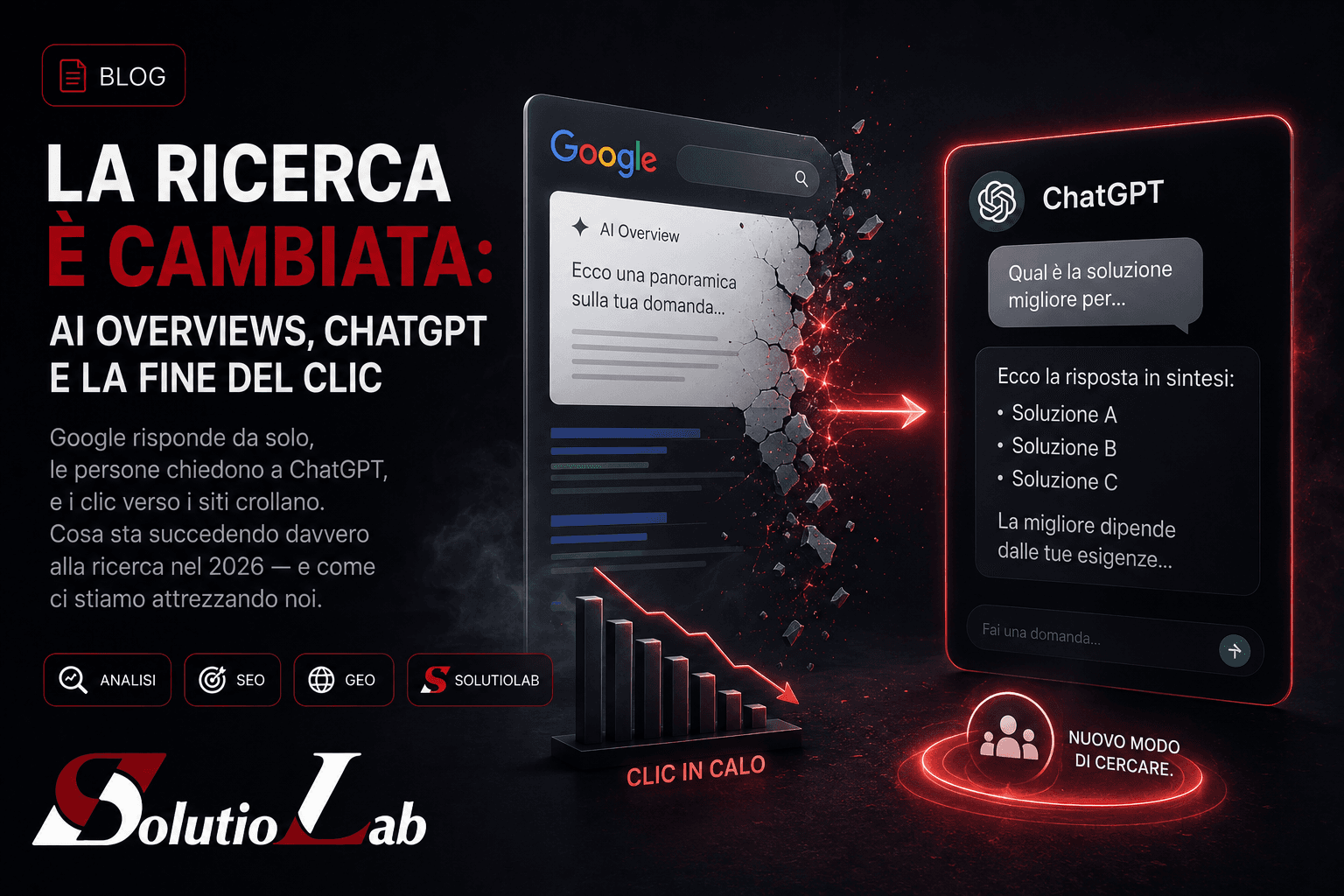 La ricerca è cambiata: AI Overviews, ChatGPT e la fine del clic