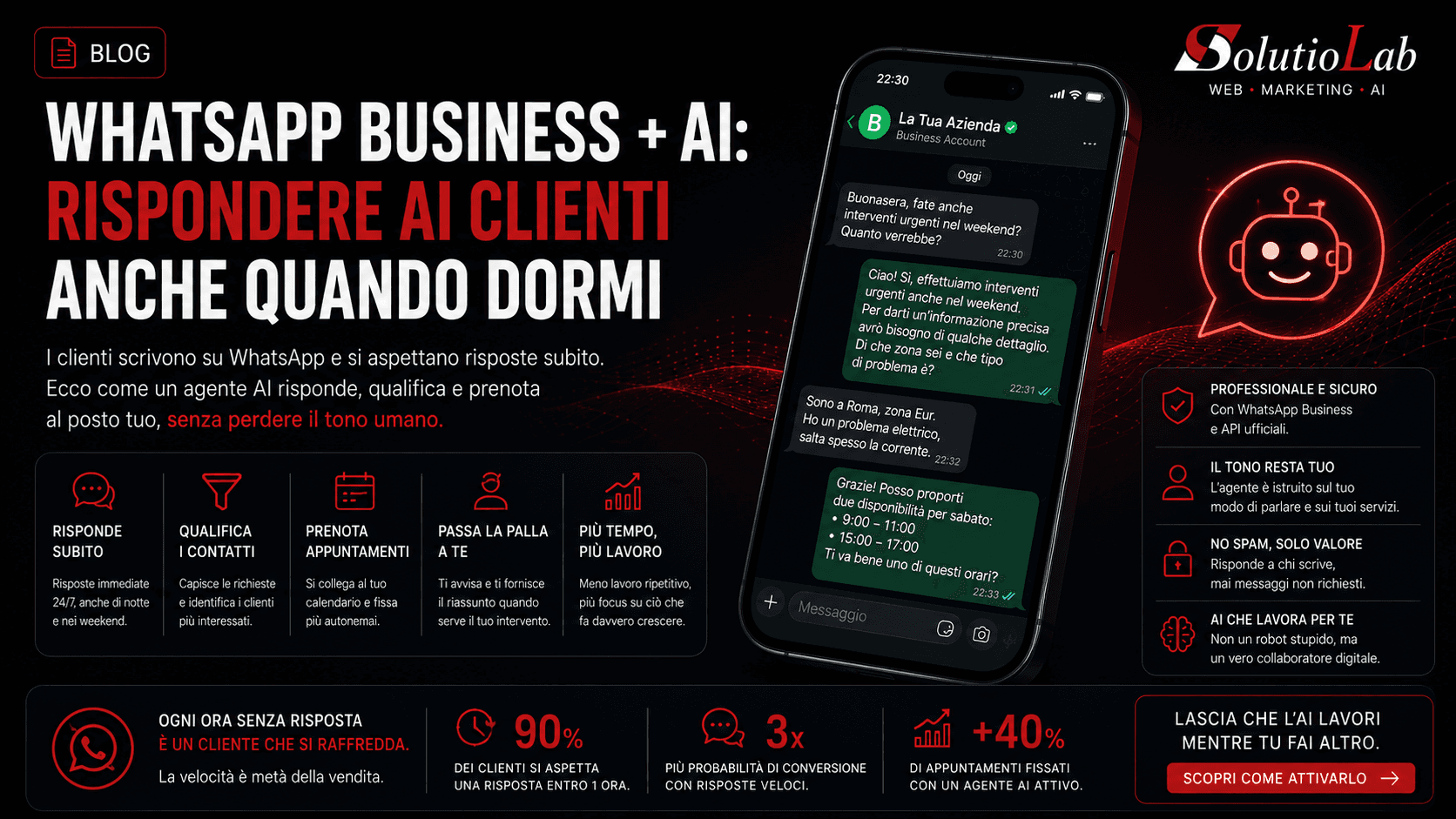WhatsApp Business + AI: rispondere ai clienti anche quando dormi